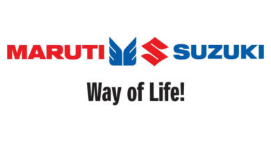Maruti Suzuki Road Safety Index