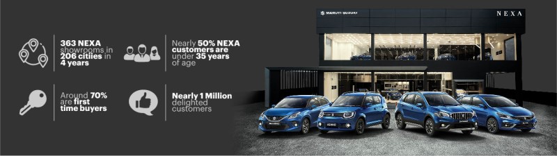 NEXA