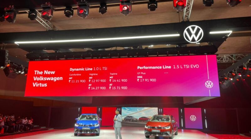 Volkswagen Launches the Virtus Starting at ₹11.21L