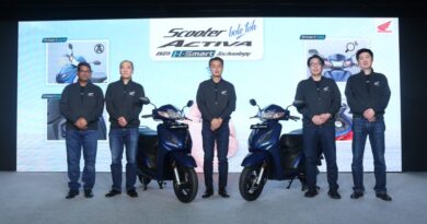 2023 Honda Activa 6G with Smart Key Launched at Rs. 80,537/- 2023 Honda Activa 6G with Smart Key Launched at Rs. 80,537/-